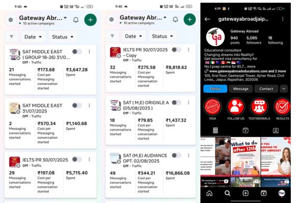 Gateway Abroad lead generation campaign